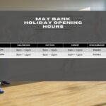 May bank holiday graphic includes dates & times from all centres. On a background of a group fitness class