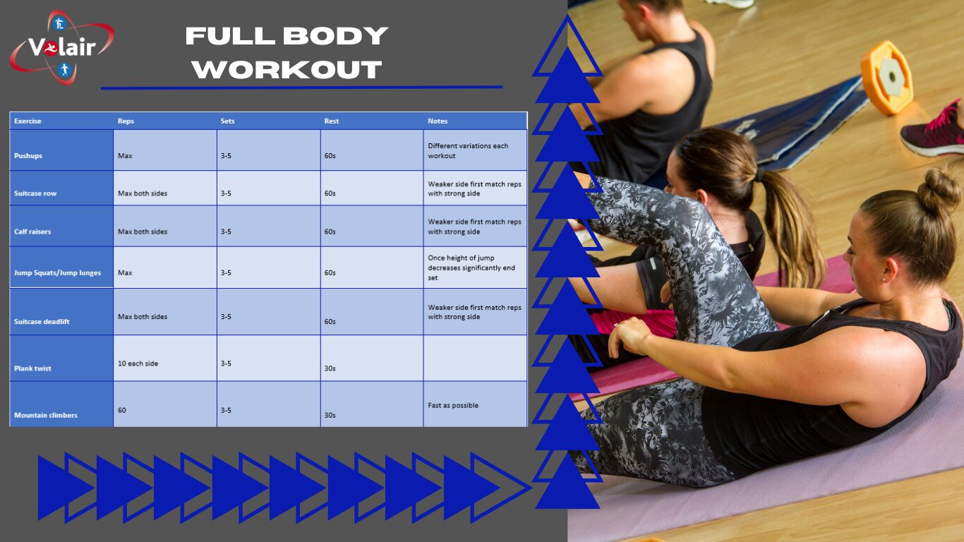 Full body WORKOUT