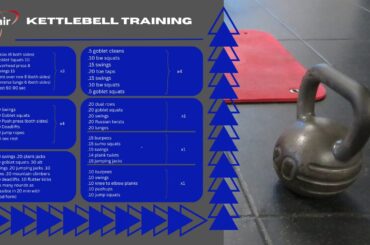 Kettlebell training