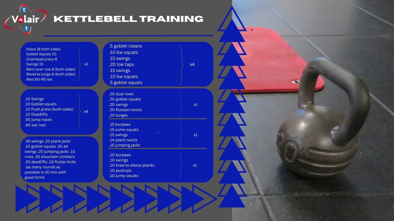 Kettlebell training